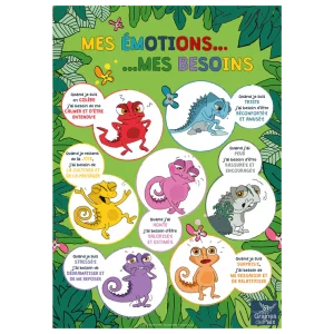 Poster Léon and his emotions